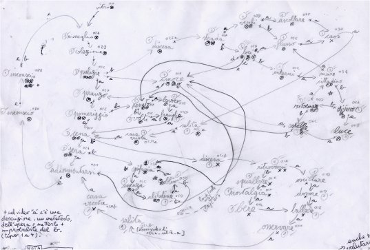 wanderung mappa